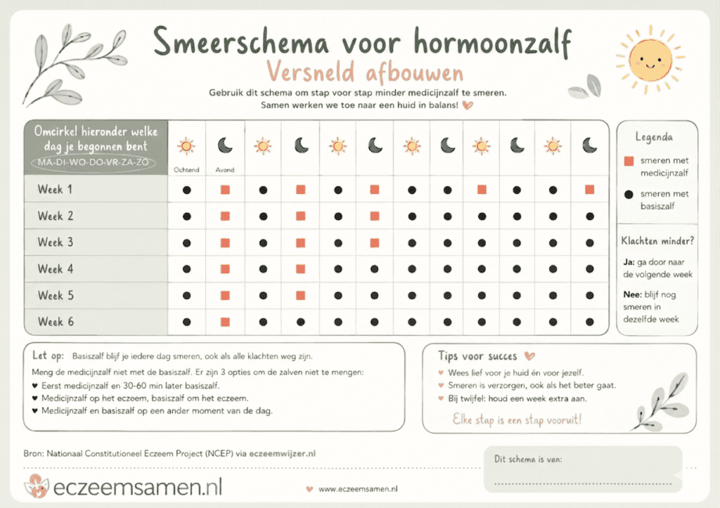 smeerschema-hormoonzalf-afbouwen